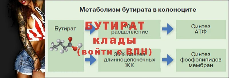 БУТИРАТ BDO 33%  Новодвинск 